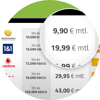 dsl-preisvergleich